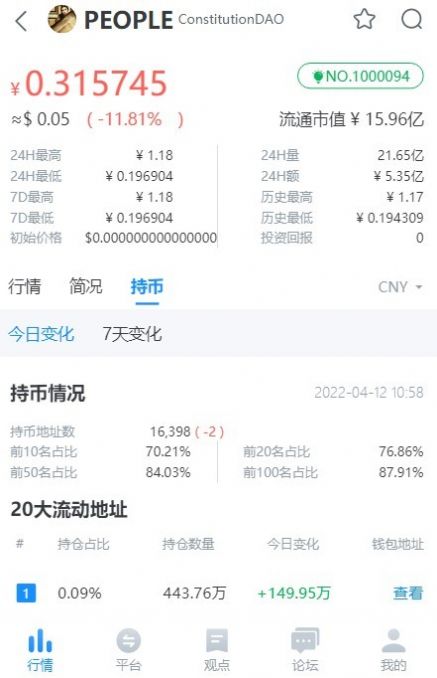 People币手机软件app