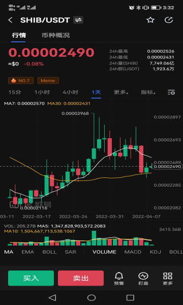 dogeking手机软件app