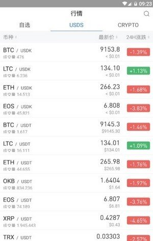 gc交易所手机软件app