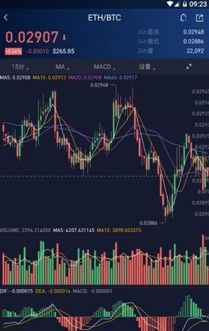 gc交易所手机软件app