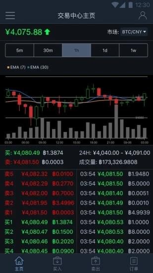 老友汇交易所最新版本手机软件app