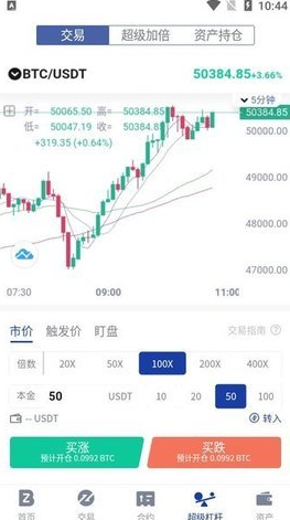 bitznet最新版本手机软件app