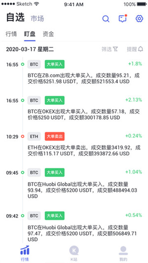 币圈交易所手机软件app