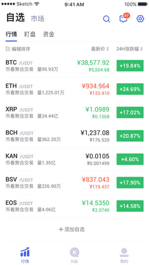 币圈交易所手机软件app