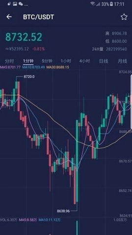 链易交易所手机软件app