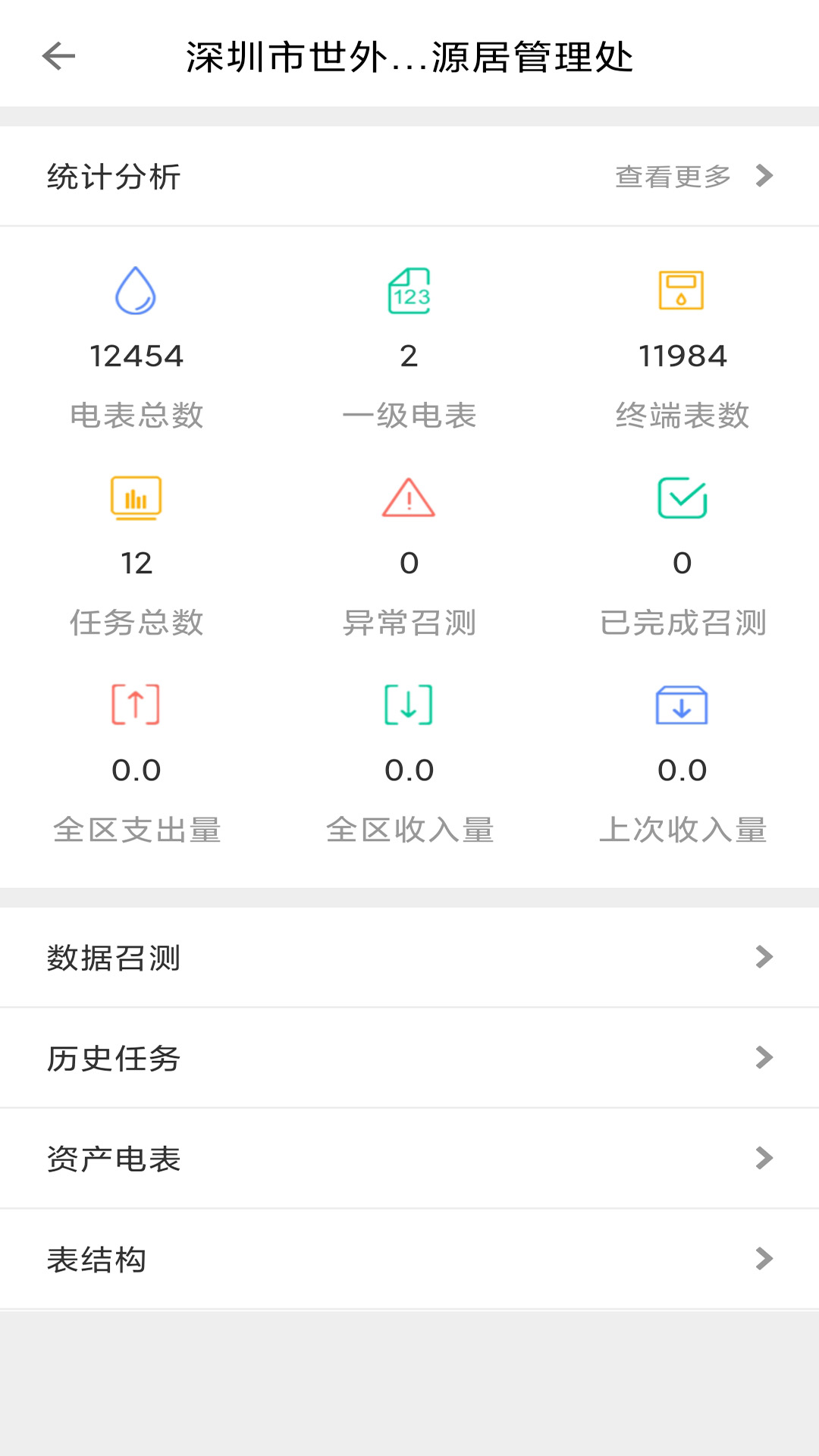 物邻手机软件app
