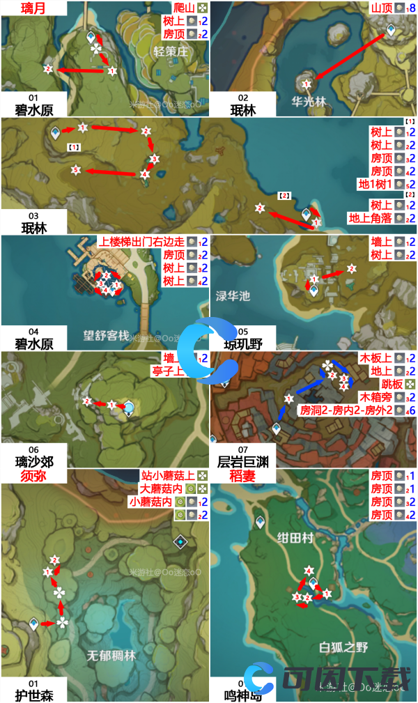 《原神》百货奇货活动所需材料鸟蛋获得方法介绍