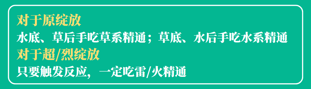 《原神》提高超绽放种子伤害方法汇总分享